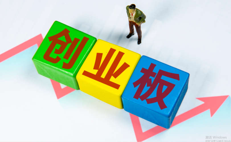 股票代码含义_a股b股新三板创业板_A股板块划分