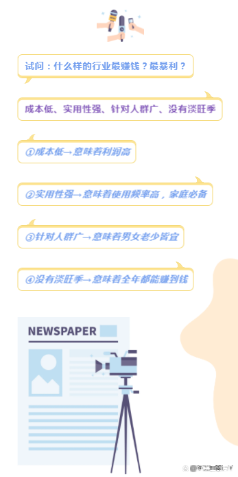 低成本高利润DIY木艺_实用性强DIY木艺项目_做什么手工简单赚钱