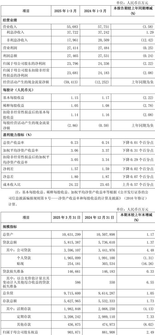 兴业银行 优先股_兴业银行优先股发行_优先股股息率确定方式