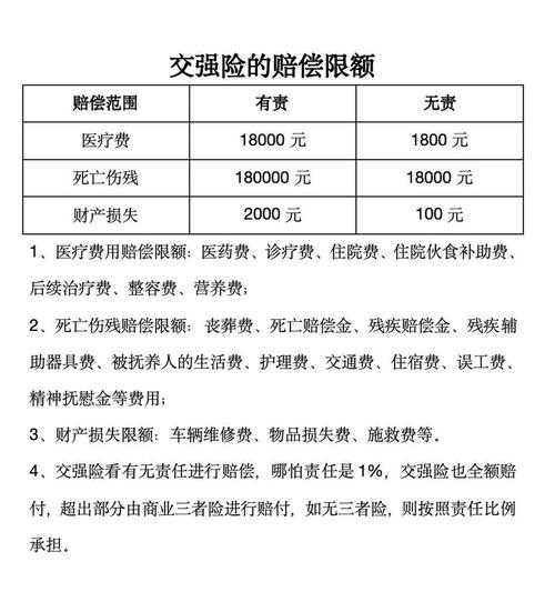 异地买车险 车强险金额更高_异地购车保险购买指南_异地买车交强险和商业险区别
