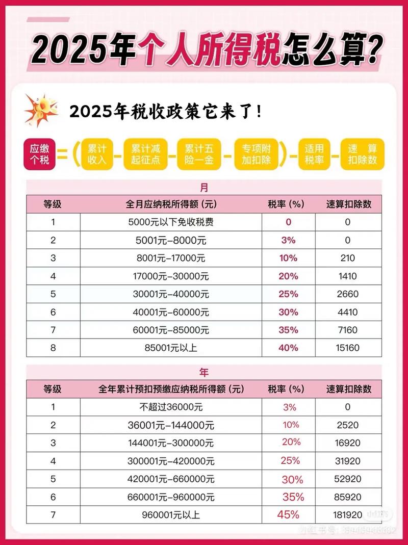 个人所得税抵扣房贷政策_车贷能抵个人所得税_房贷利息抵扣个税计算方法