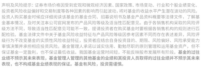股市 日历效应_11月股市表现_A股日历效应