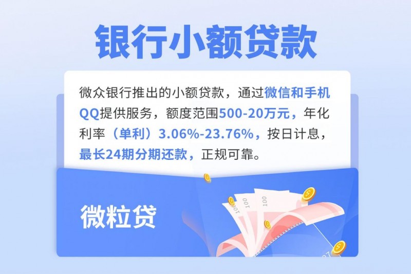 哪个银行贷款最安全利息低？微粒贷正规透明，急用钱快