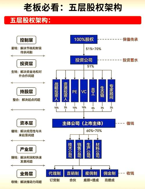 天通控股股份有限公司资金分析及公司简介，吸筹支撑位要注意
