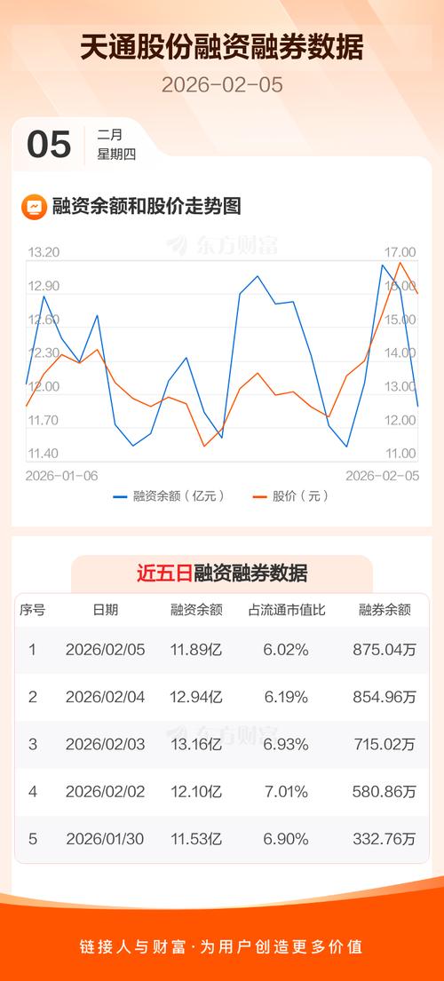 天通股份筹码分布分析_天通股份主力资金分析_浙江天通电子股份有限公司