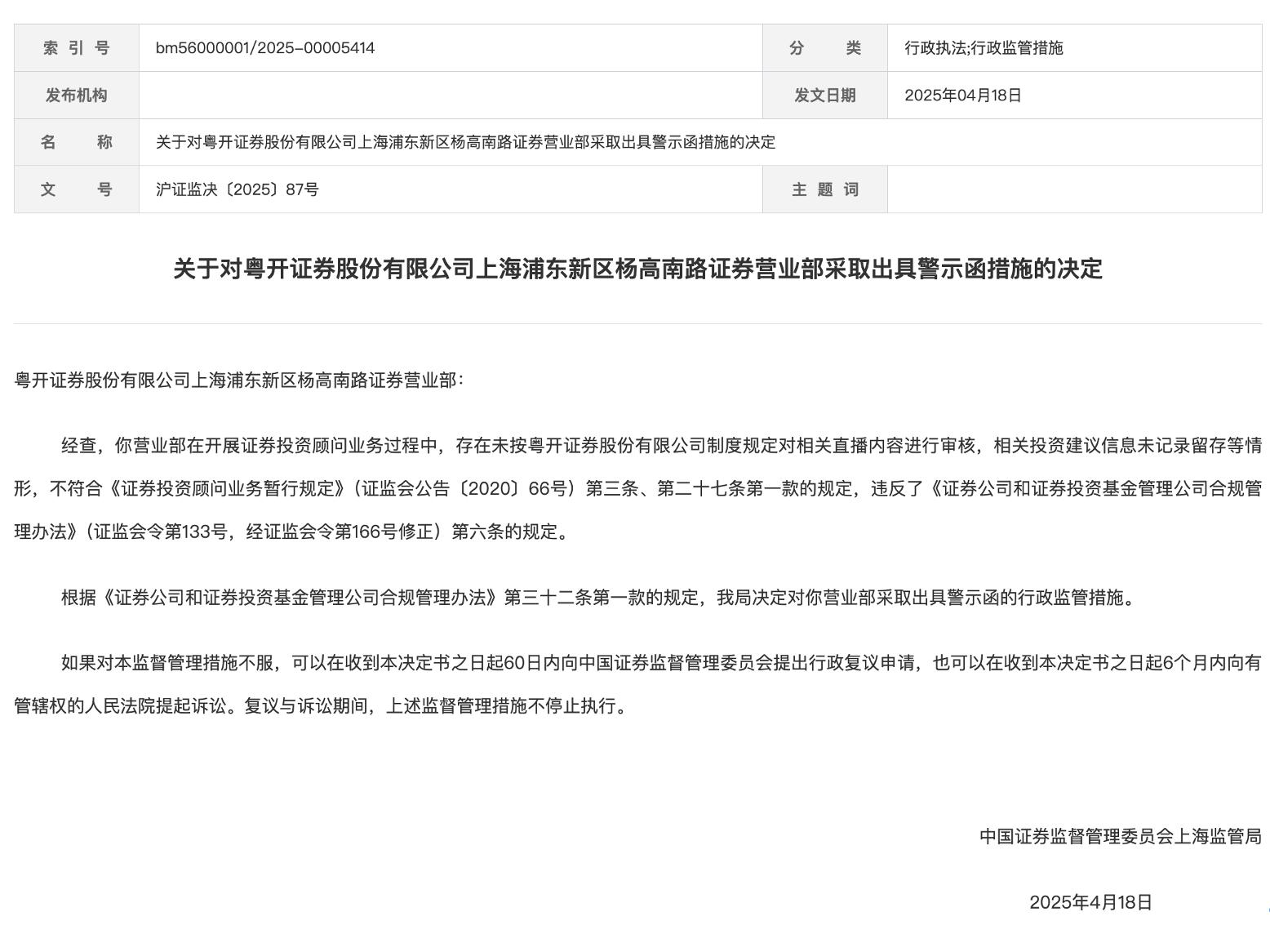 代理炒股公司_跨券商开户处罚_证券从业人员违规炒股