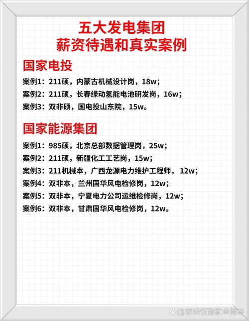 华电漯河电厂工资待遇如何？河南分公司基层单位简介