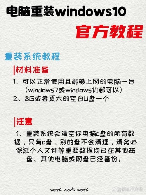 thinkpad原装系统镜像_thinkpad电脑如何重装系统步骤_thinkpad重装Windows 7系统教程