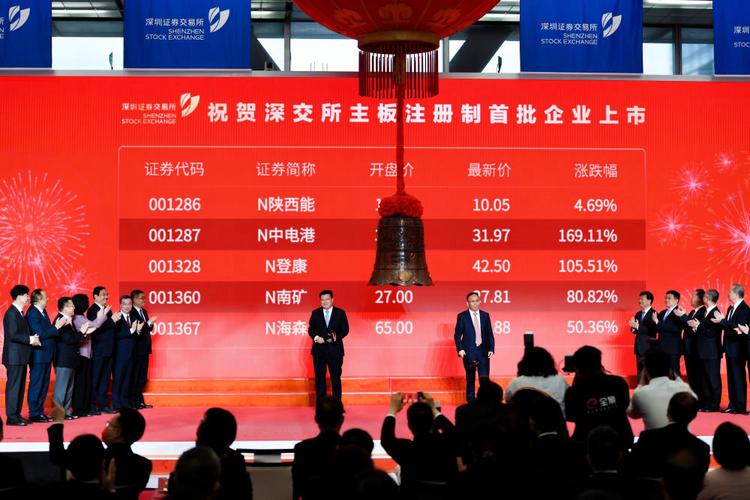 注册制次新股买入技巧_A股主板注册制新股申购_全面注册制下主板IPO定价机制