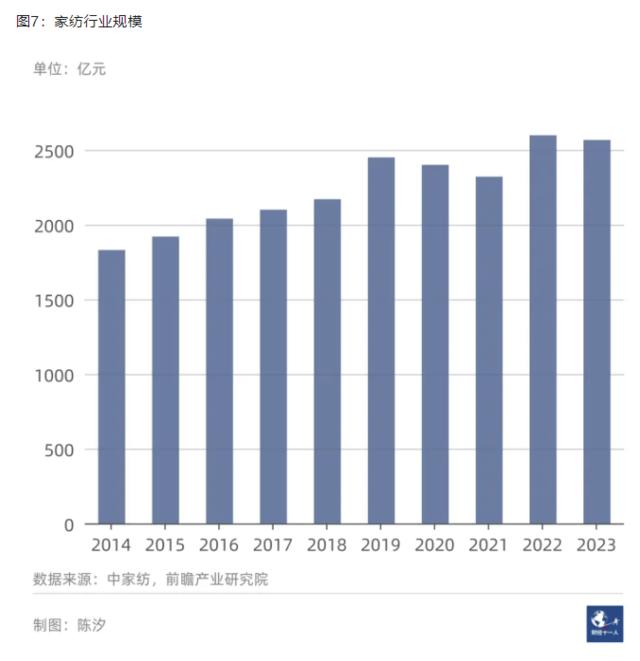 交易场所行业分类_a股b股新三板创业板_A股板块划分