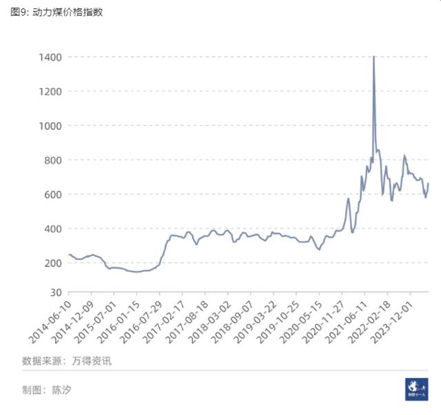 A股板块划分_交易场所行业分类_a股b股新三板创业板