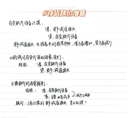 计提存货跌价准备的意义_存货跌价准备对企业管理的影响_存货跌价准备财务意义