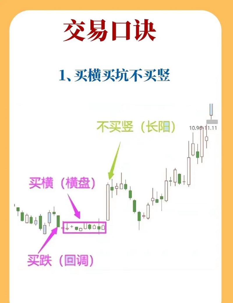 期货交易机会管理_张鸿儒期货_期货投资止盈止损策略