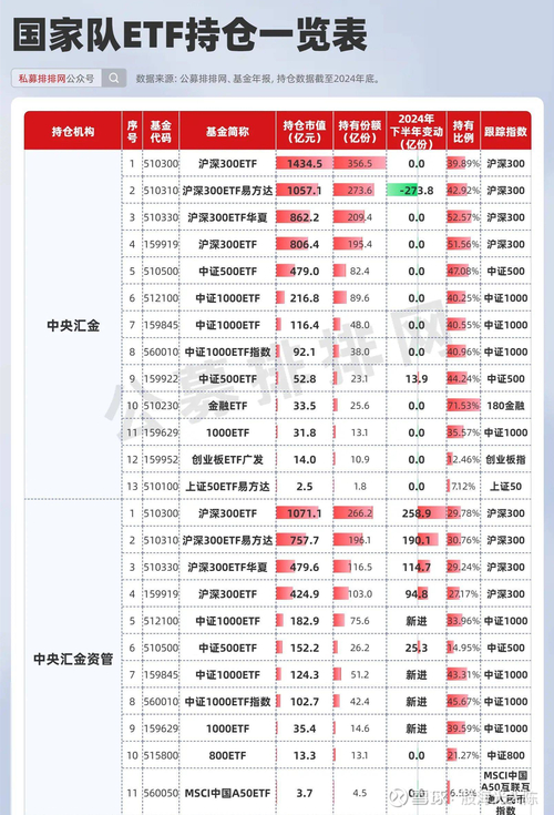 沪深 300 股指期货高频跨期 套利策略研究_沪深300股指期货交易策略_沪深300股指期货保证金计算