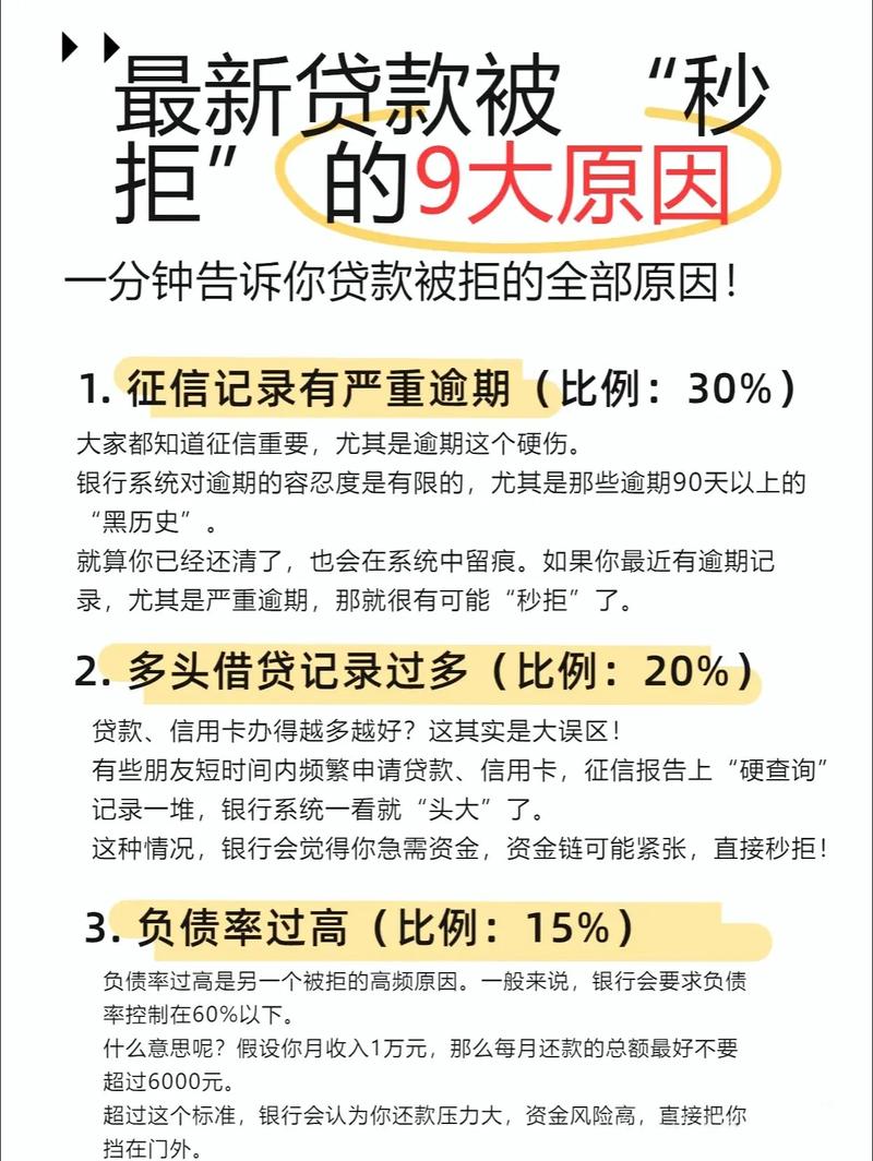 捷信集团中国业务分析_捷信贷款有多少人没还_捷信消费金融有限公司高利率投诉