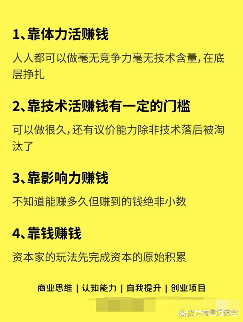 有一台电脑在家赚钱_电脑在家赚钱方法_写作兼职在家赚钱