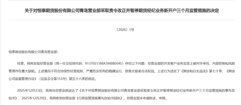 天津证监局暂停新开户_期货公司居间业务违规_期货机构居间人