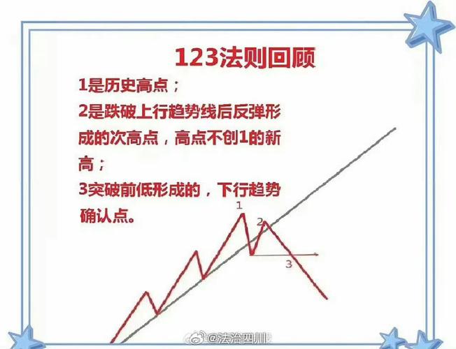 炒股实战真功夫李雁鸣讲座_优质投教内容判断标准_股票投资学习途径