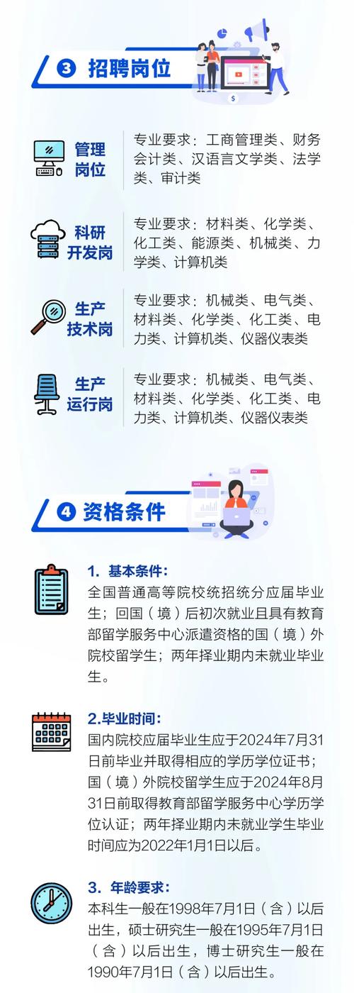 中国国电集团笔试成绩_秋季校园招聘_往届生国企招聘