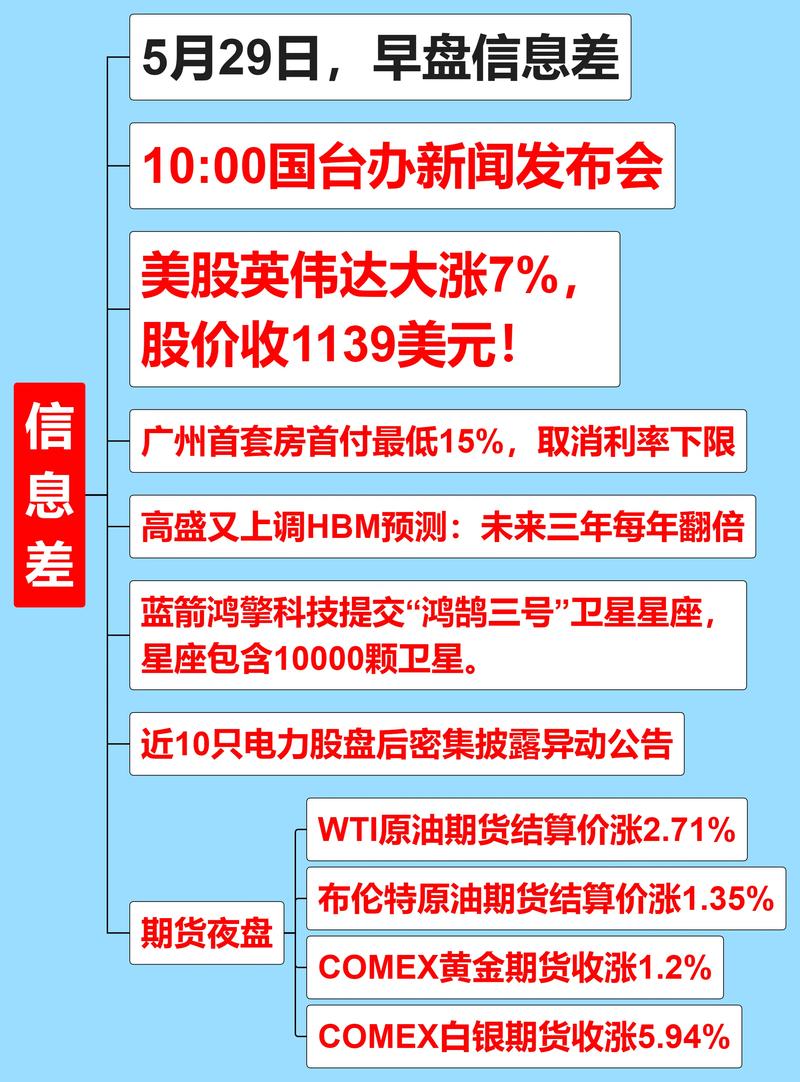 股市评论家廖英强_廖英强 股市黑嘴 证监会处罚