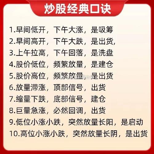 追涨技巧：什么时候该追，什么时候别碰