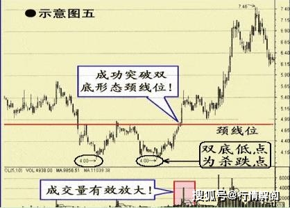 追涨涨停板技巧_涨停板追涨条件_追涨