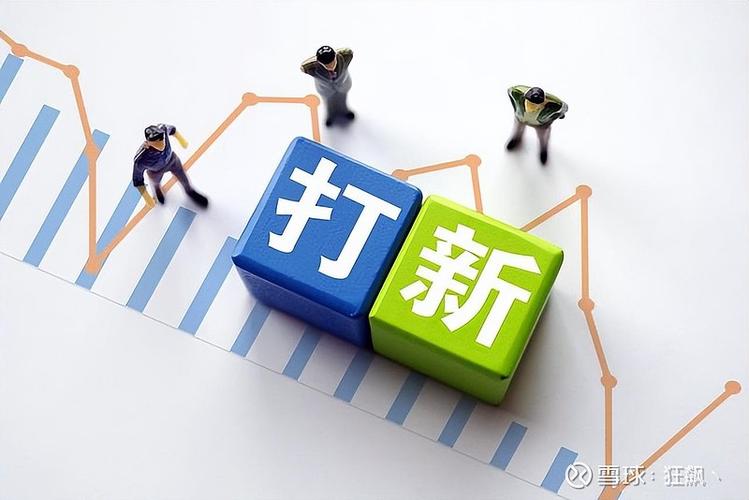 打新策略应对_全面注册制影响_注册制次新股买入技巧