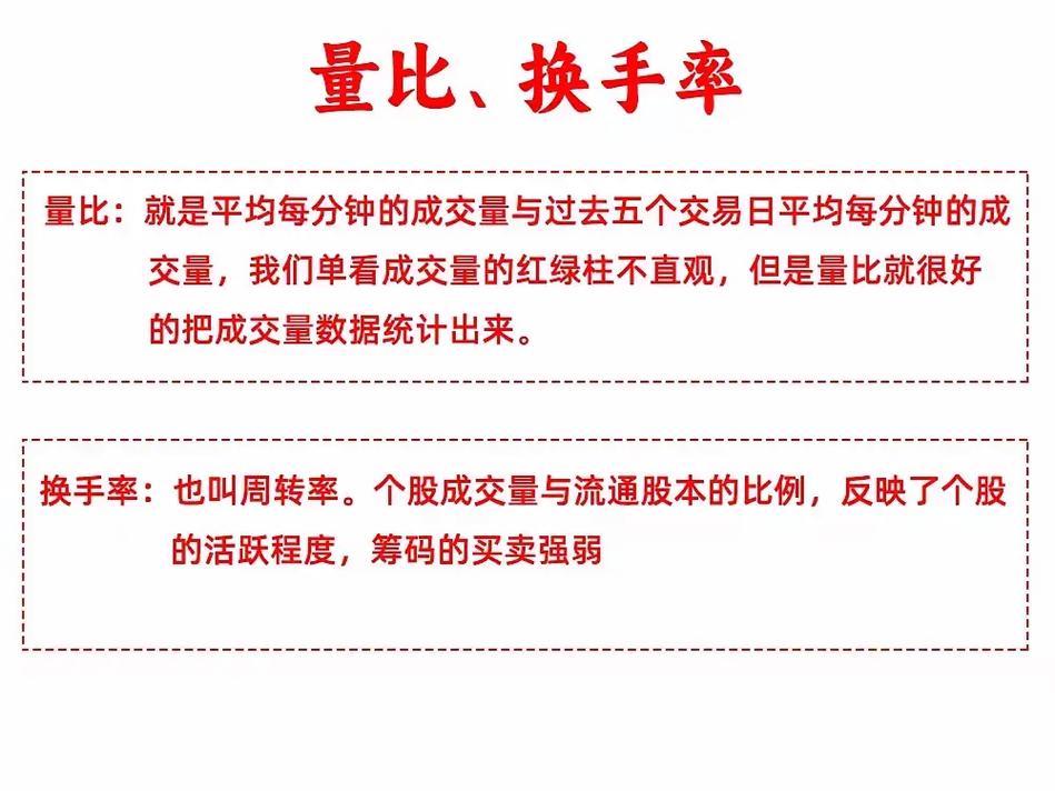 量比缩量上涨卖缩量下跌买_A股震荡市做T技巧_股票正t和反t是什么意思