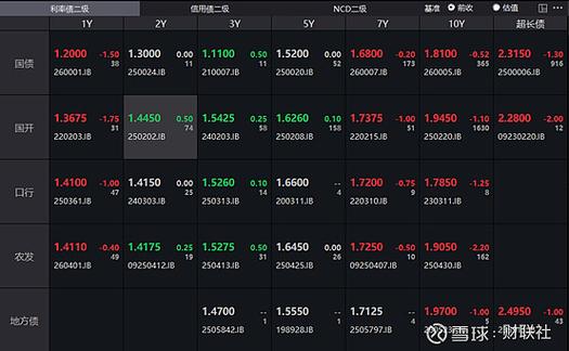 资金面收紧，隔夜质押式国债回购利率上涨与央行操作有关