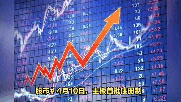 注册制次新股买入技巧_全面注册制打新环境变化_打新破发率提升规律