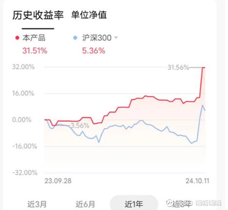 经济不景气致通货紧缩，扩张性财政政策对股市有何影响？