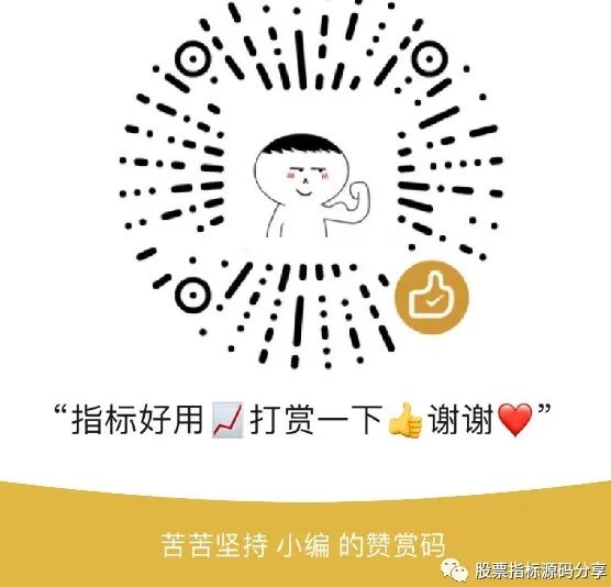 MACD指标公式_缠论比价关系选股公式_均线多头策略