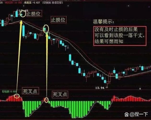 可转债配股定向增发_可转债配股融资方式区别_配股价是要买股吗