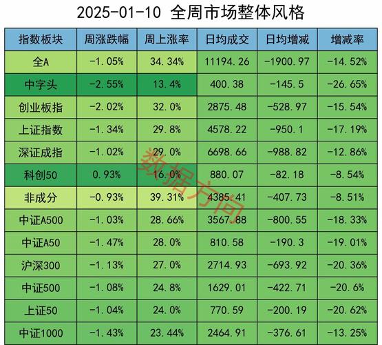 电解铝供给侧改革影响_沪铝期货价格走势_西安银河期货