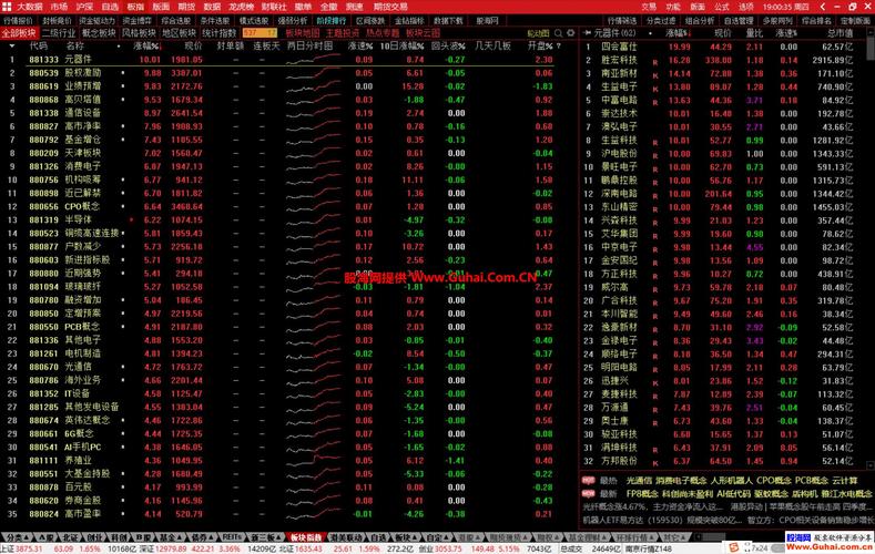 跨境理财通2.0 内地券商 寻求香港合作券商_中银国际网上香港证券户