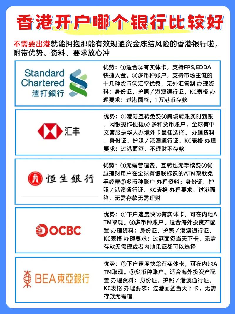 多家香港银行收紧内地居民开户门槛，汇丰新增帐户管理费