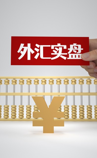 期货看指标：这些信号决定买卖点