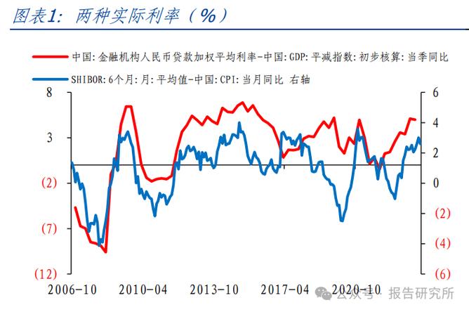 财政政策 股市_总需求不足有效需求_宏观经济政策方向
