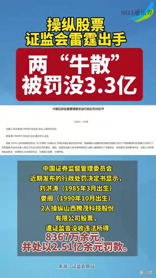 廖英强操纵股票案_股市评论家廖英强_证监会处罚廖英强