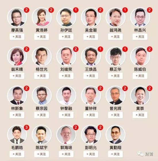 22位台湾股票相关人士大陆“走穴”