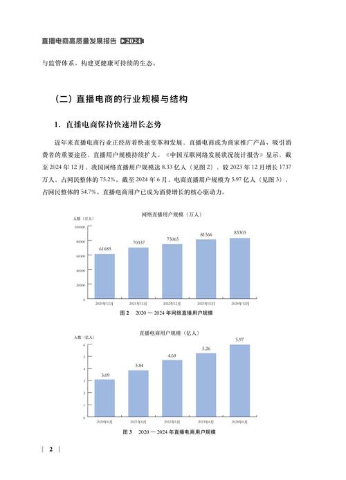 济南多措并举推进消费升级，大力发展电商直播成效显著