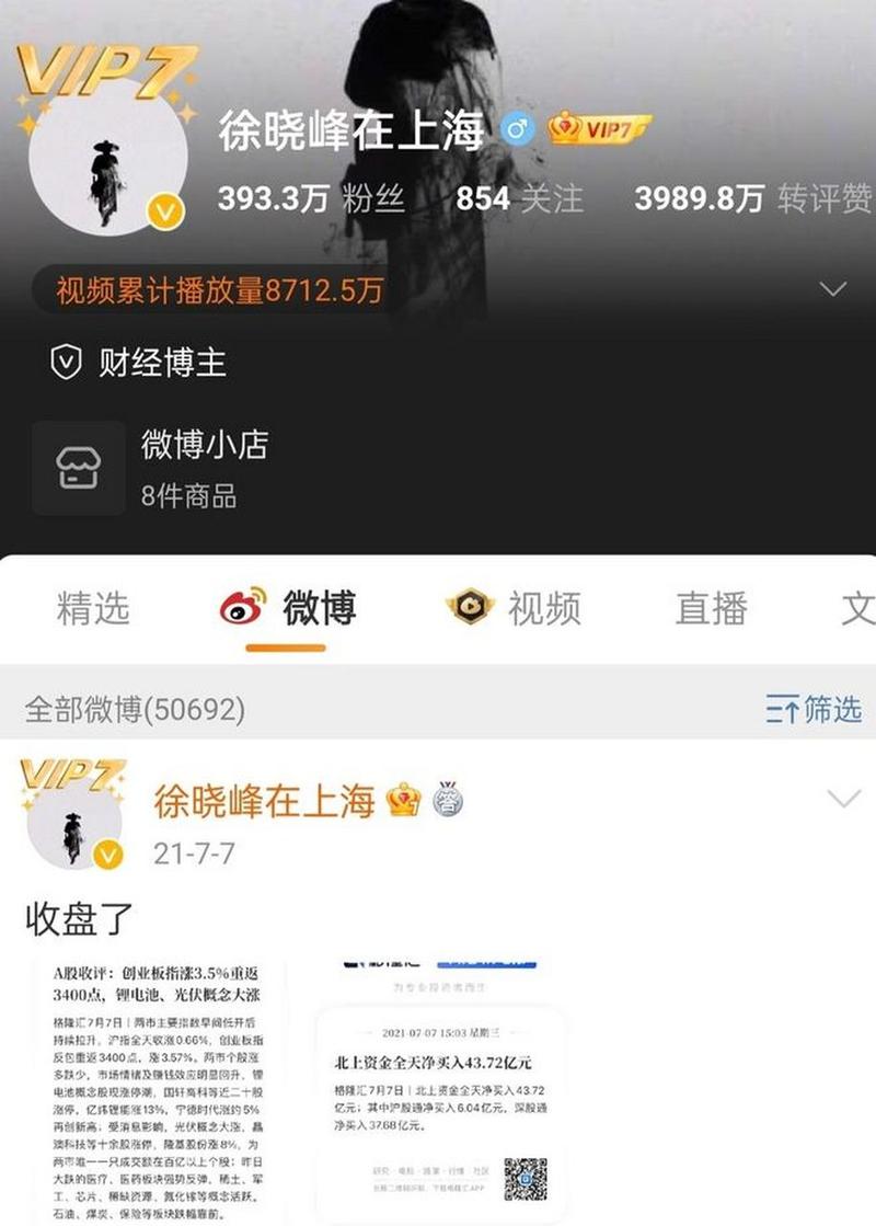 徐晓峰股市新浪微博_非法期货平台 徐晓峰 金融大V割韭菜 财经博主虚假宣传