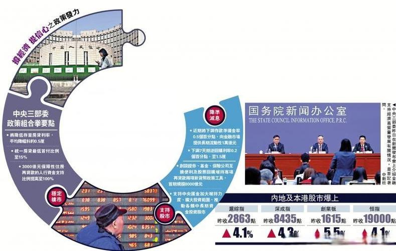 美元动态与世界变局_财政政策 股市_美国债务增长问题