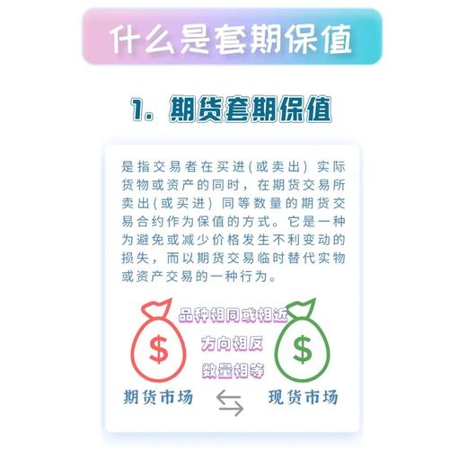 买入卖出套期保值区别_期货套期保值操作流程_股指期货套期保值的原理