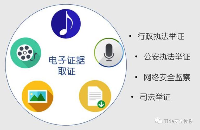 电子取证服务_什么情况属于刑事案件_公安机关办理刑事案件电子数据取证规则