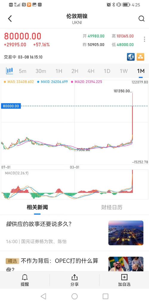 羰基镍毒性_镍历史_镍的期货新浪行情