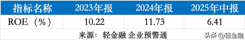 中银国际网上香港证券户_中银香港 净利润 香港持牌银行