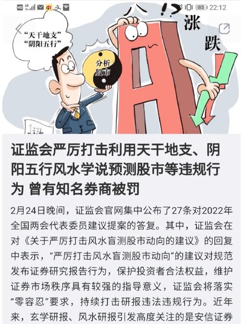 周易股市预测_严厉打击风水盲测股市动向_用五行属性等风水论预测股市