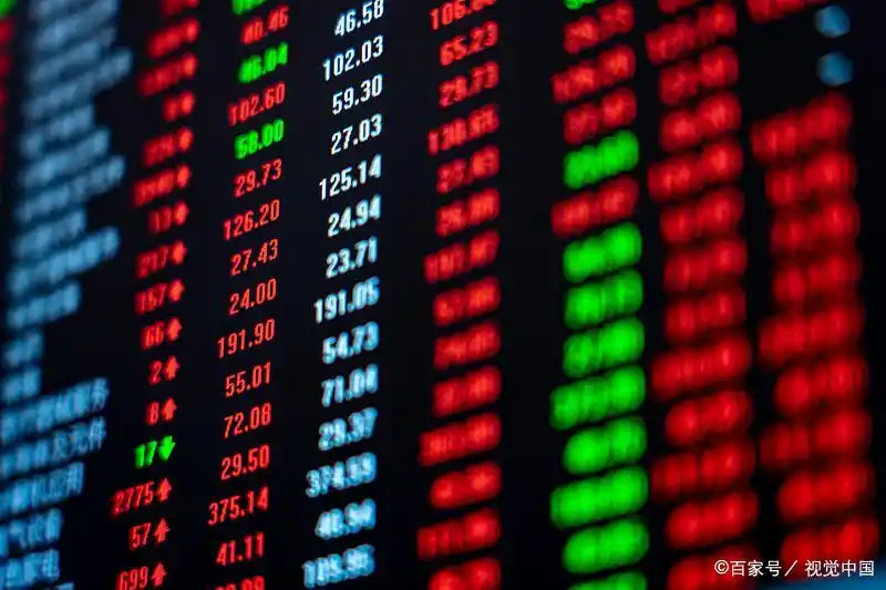 分时图支撑压力交易法_期货量价关系操作要诀_期货日内交易