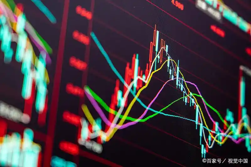 期货量价关系操作要诀_期货日内交易_分时图支撑压力交易法